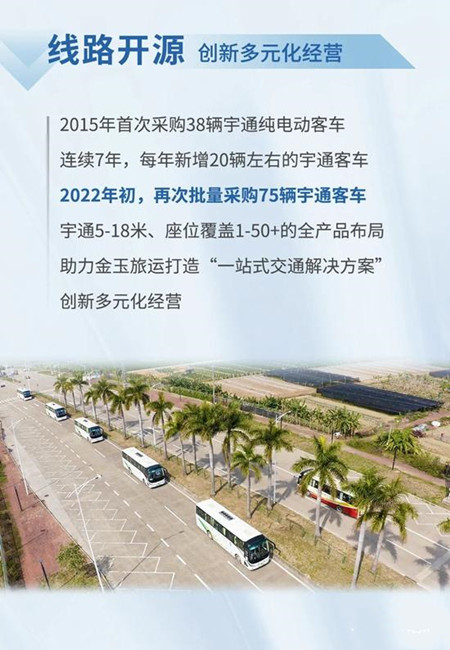 宇通：以逆向思維跑出加速度，金玉旅運大手筆再購75輛新車(圖2)